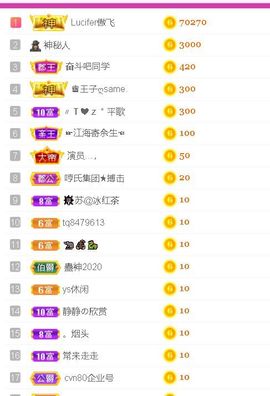 安琪同学主播照片