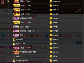 安胖胖💕7300主播照片