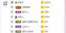 温暖宝宝💰想吃饱饱主播照片