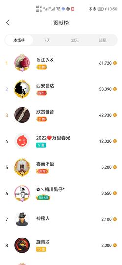 超娃户外白鹤滩水电站主播照片