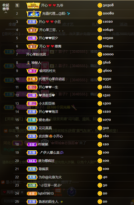 开心❤️❤️果主播照片