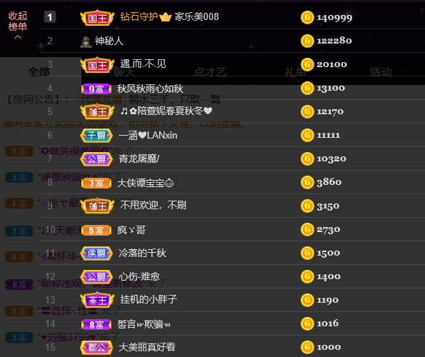 宝儿♚宝儿的图片
