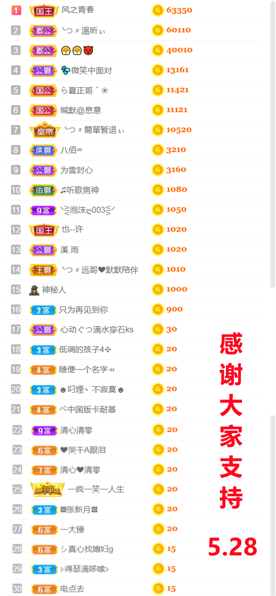 ╰つ〃晚点来家里有事的图片