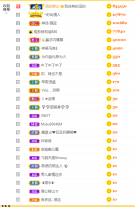 苏熙！！！主播照片