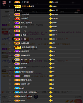 窦窦，家里有事休息了主播照片