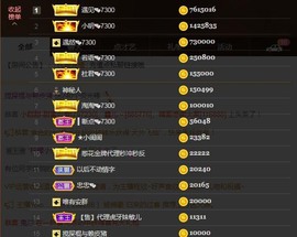 安胖胖💕7300主播照片