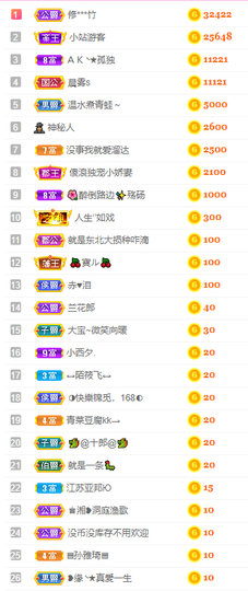大宝吖~的图片