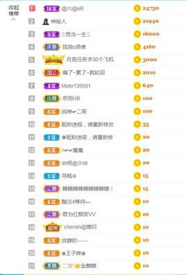 金麒麟安静唱歌🎤的图片