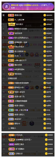 芯瑶❤️爱唱歌～主播照片