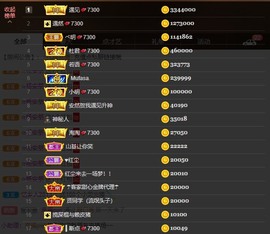 安胖胖💕7300主播照片