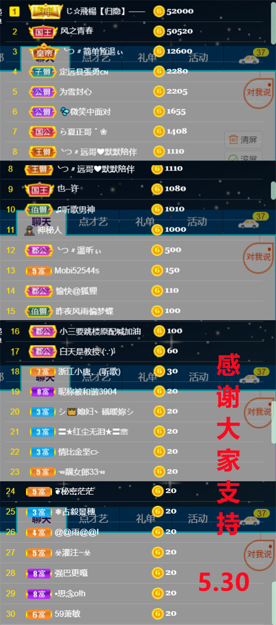 ╰つ〃晚点来家里有事的图片