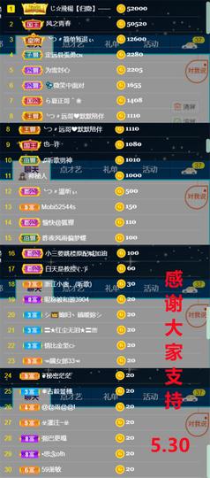 ╰つ〃薀昕🌷的图片