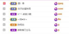 仙仙🎤唱歌主播照片