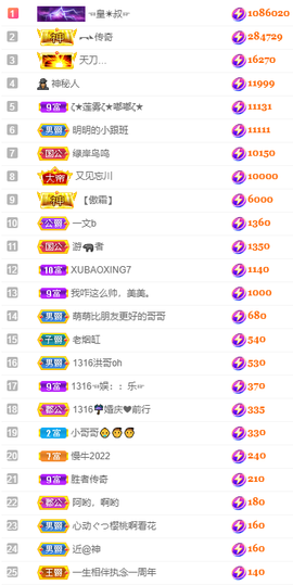 1316梦梦求陪伴主播照片