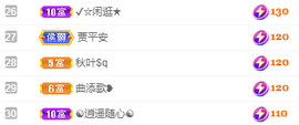 1316梦梦求陪伴主播照片