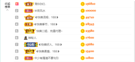 ◐惠主，2388◐的图片