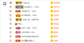 ◐惠主，2388◐的图片