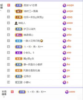 一树梨花压海唐同学☞主播照片