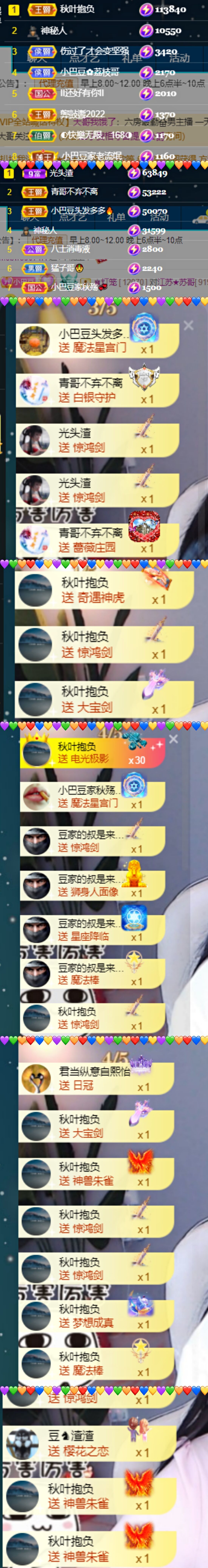 ♚~小巴豆~贪财好色的图片