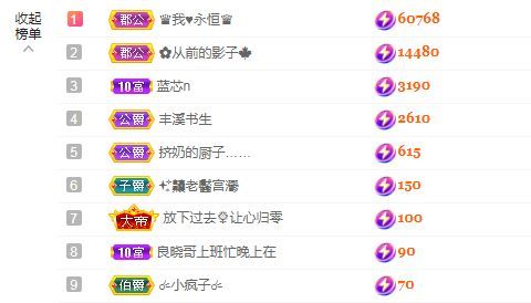 菲儿♥好运来🌈的图片