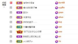 菲儿💗求陪伴的图片