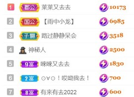 保护我方小北主播照片