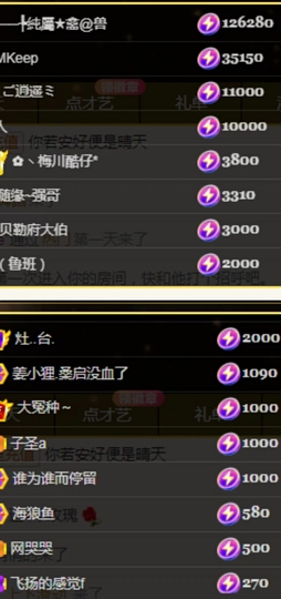 姜小狸主播照片