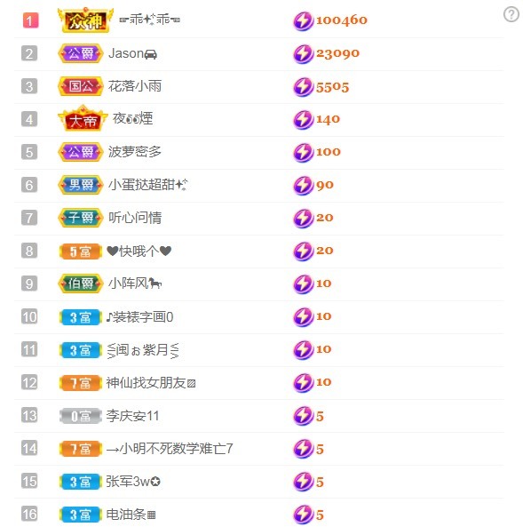 小蛋挞休～的图片