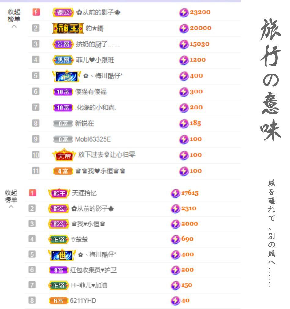 菲儿♥好运来🌈的图片