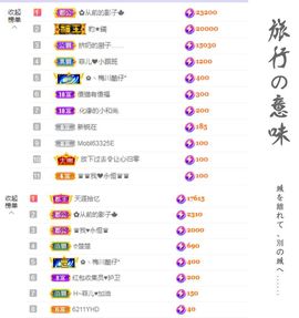 菲儿💗求陪伴的图片