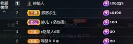 婷儿～所遇皆甜主播照片