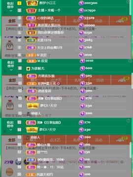 筱一✿．肚子疼休2天主播照片