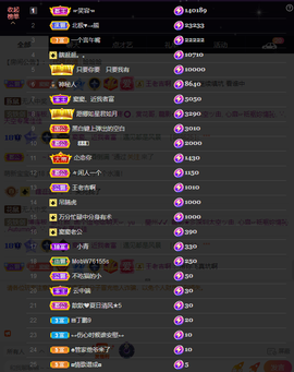 窦窦，家里有事休息了主播照片