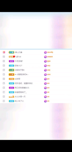 千言萬語，小七感謝，