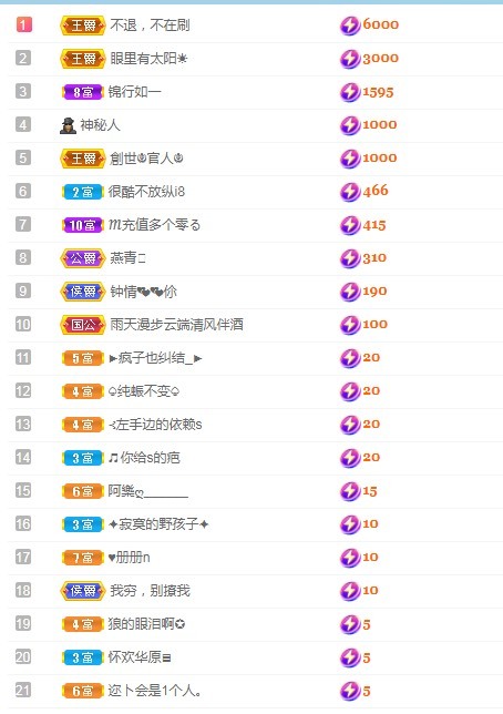 若兮-身体不好休养中主播照片