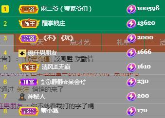冰凌吖~的图片