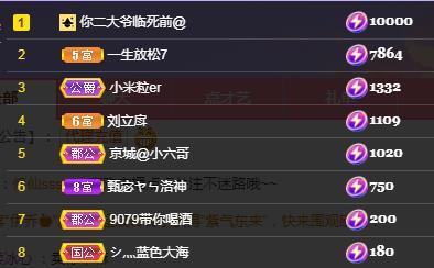 一字马~依棠的图片