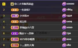 一字马~依棠主播照片