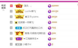 安琪同学主播照片