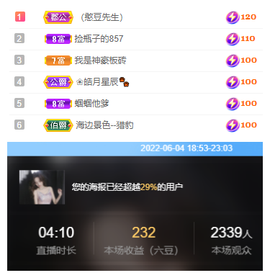 小明月℡爱咋咋地吧主播照片