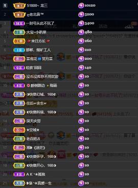 28888丶龙三主播照片