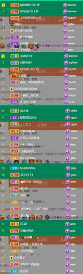 🍀冰雪❤️🍀加油的图片