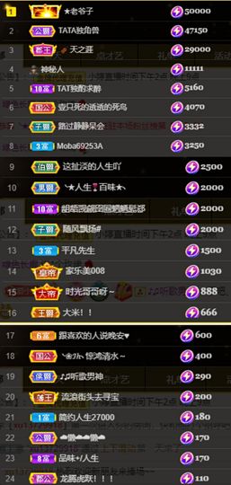 小婷🎤烟嗓☆づ的图片