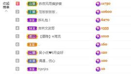 心中无结。。主播照片