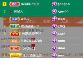 保护我方小北主播照片