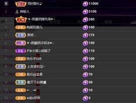 上官暂休(调整心态）主播照片