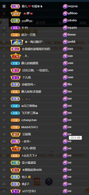 大静静静的图片