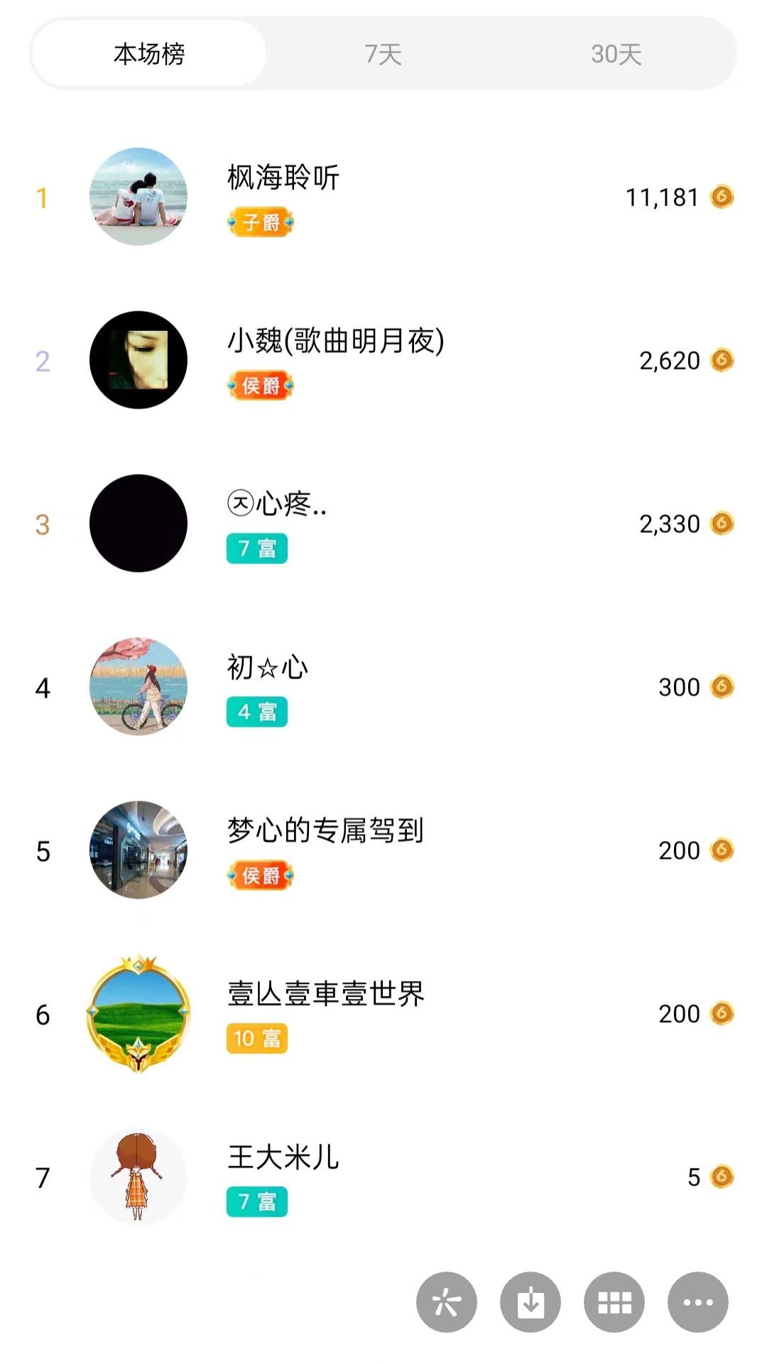 梦心💞缘于遇见的图片