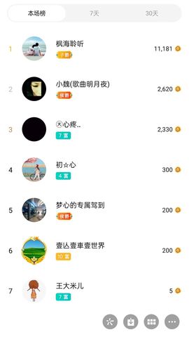 梦心💞缘于遇见的图片