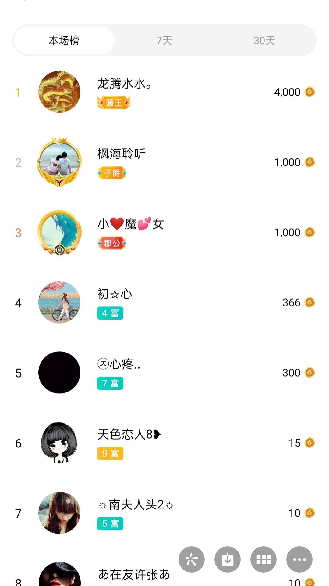 梦心💞缘于遇见的图片